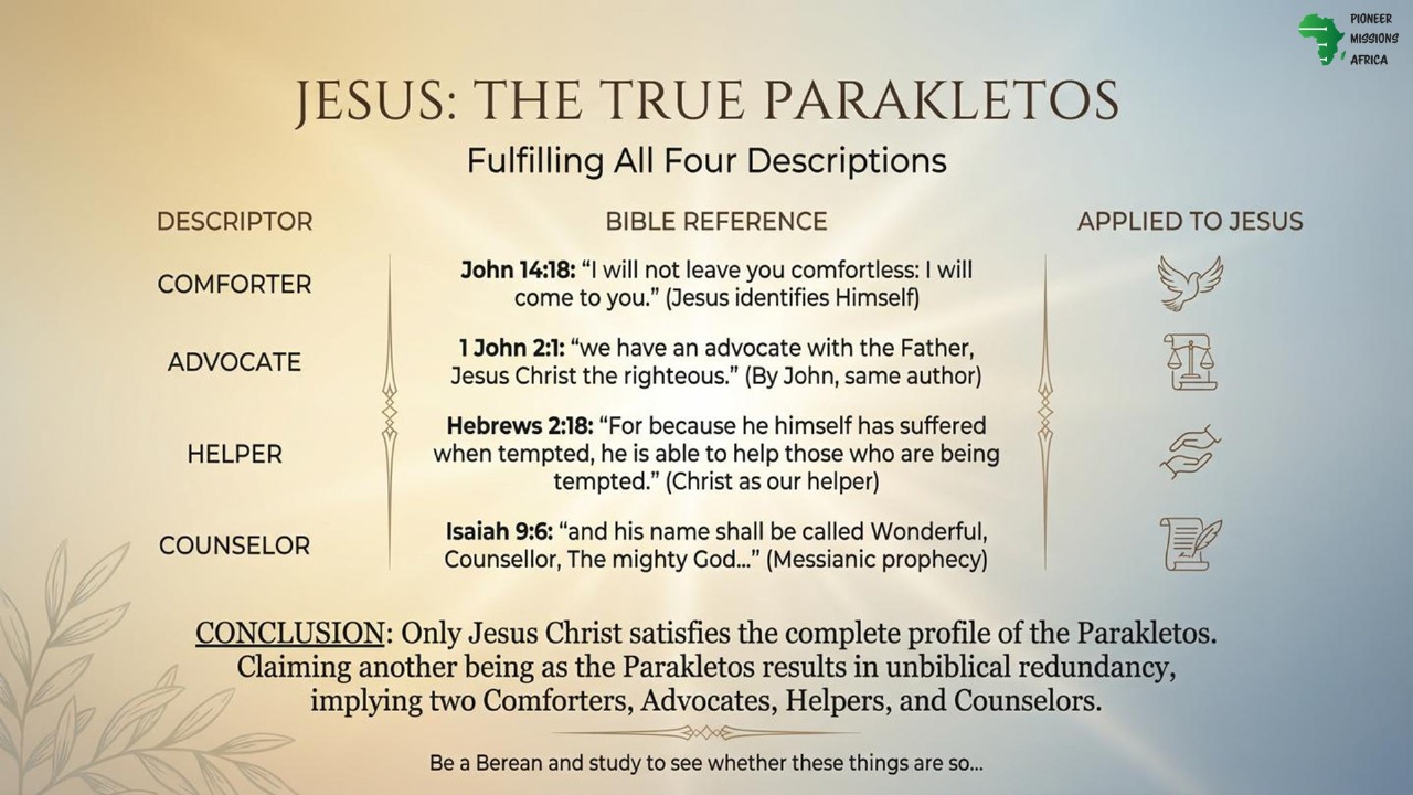 Jesus: is the Complete Profile of the Parakletos PMA 06