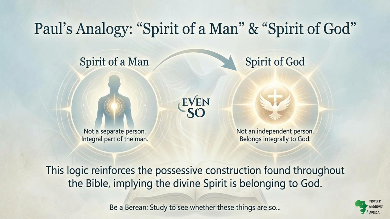 Spirit of man vs. Spirit of God PMA 09