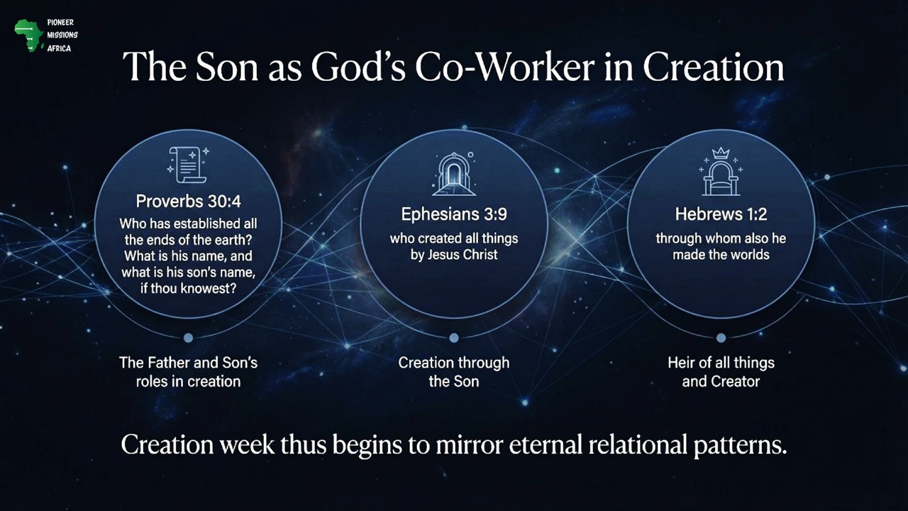 The Son as God's Co-Worker in Creation PMA 19